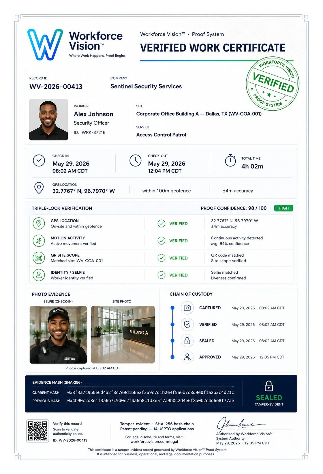 Workforce Vision™ Verified Work Certificate — tamper-evident proof of work